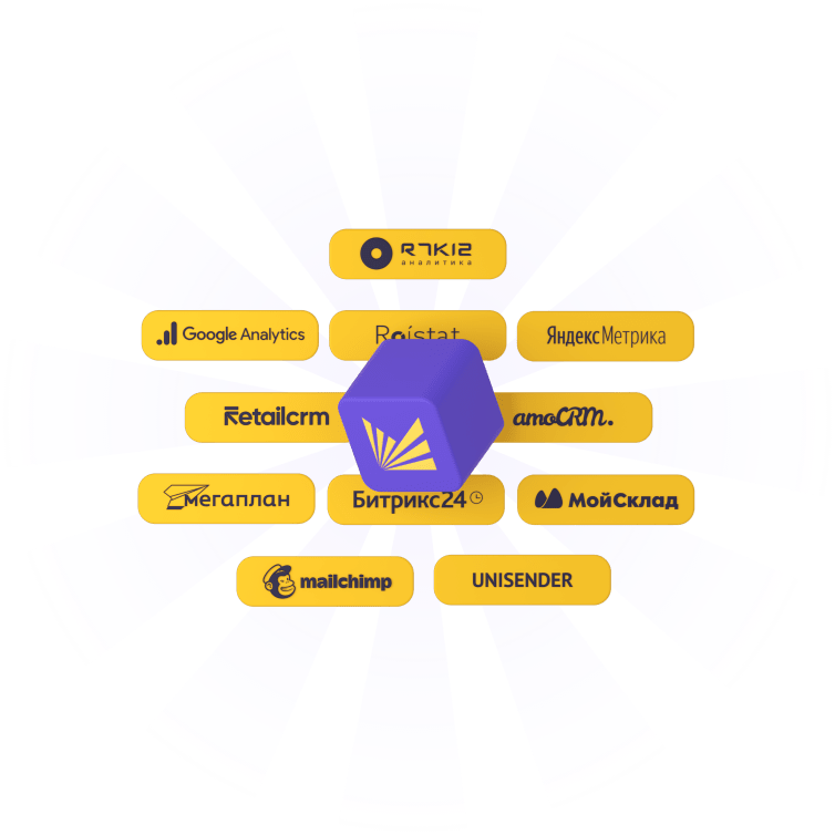 Легкая интеграция с системами аналитики и CRM